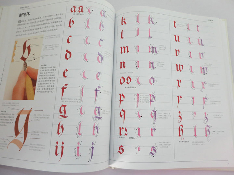 A arte da caligrafia David Har - Chinese Calligraphy Practice Book avaliação e preço