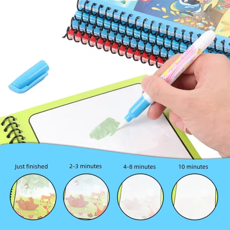 Livro de Desenho Mágico com Ág - Reusable Water Magic Coloring Book avaliação e preço